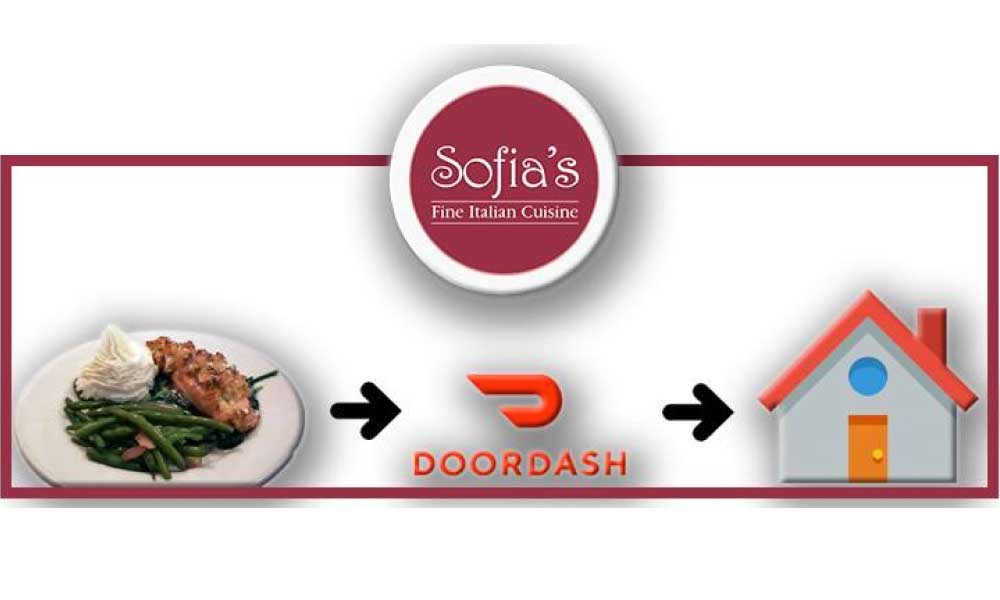 Social Media Marketing and SEO at Techdesigno in West Orange, NJ