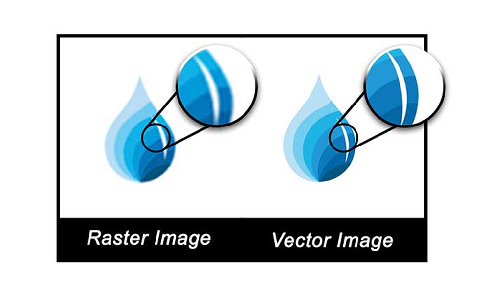Why It’s Important for Web Designers to Know the Difference Between Raster and Vector Graphics
